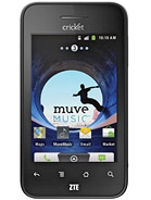 Best available price of ZTE Score in Gds